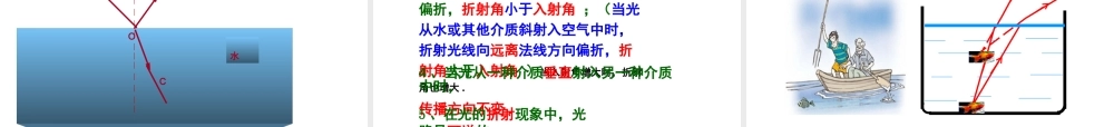 （安徽地区）中考物理复习 第三章 光现象课件-人教版初中九年级全册物理课件