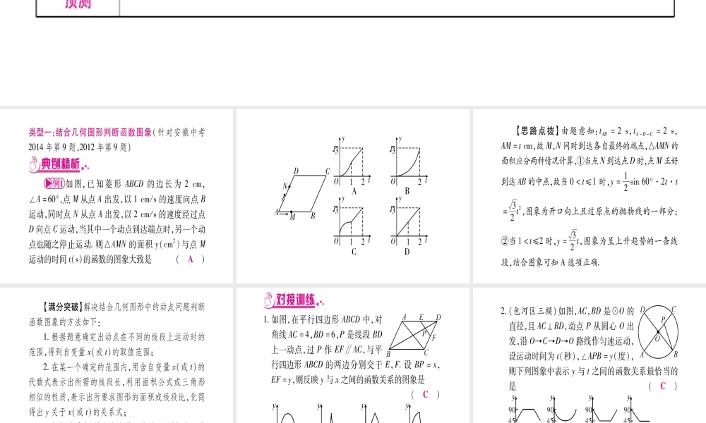 （安徽专版）中考数学总复习 第二轮 中档题突破 专项突破10 分析判断函数图象课件-人教级全册数学课件
