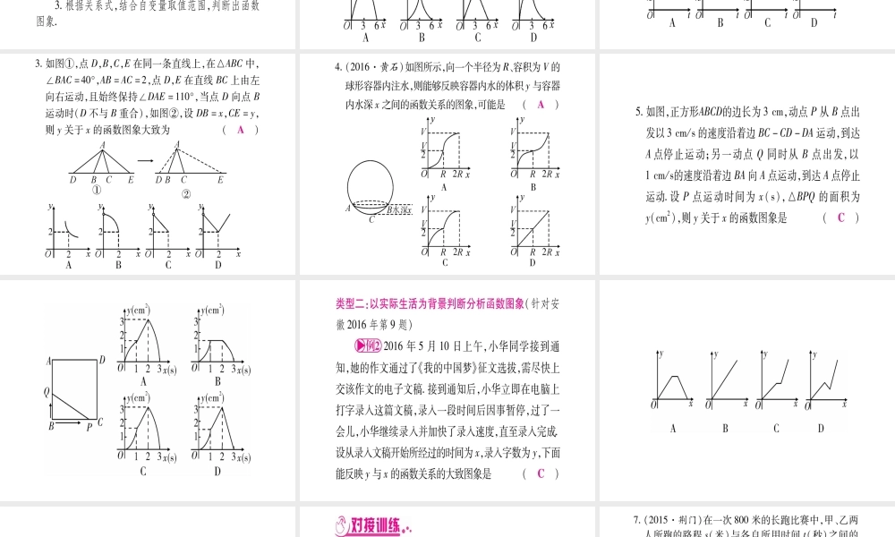 （安徽专版）中考数学总复习 第二轮 中档题突破 专项突破10 分析判断函数图象课件-人教级全册数学课件