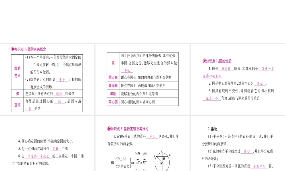 （安徽专版）中考数学总复习 第一轮 考点系统复习 第6章 圆 第1节 圆的有关性质课件-人教级全册数学课件