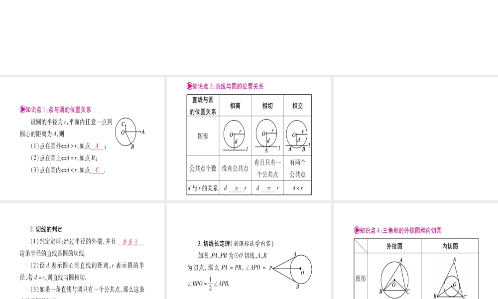 （安徽专版）中考数学总复习 第一轮 考点系统复习 第6章 圆 第2节 与圆有关的位置关系课件-人教级全册数学课件