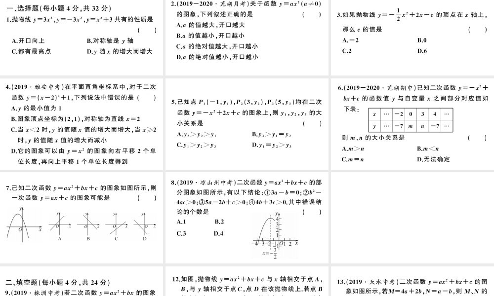 （安徽级数学上册 第22章 二次函数 综合滚动练习 二次函数的图象与性质课件 （新版）新人教版-（新版）新人教级上册数学课件