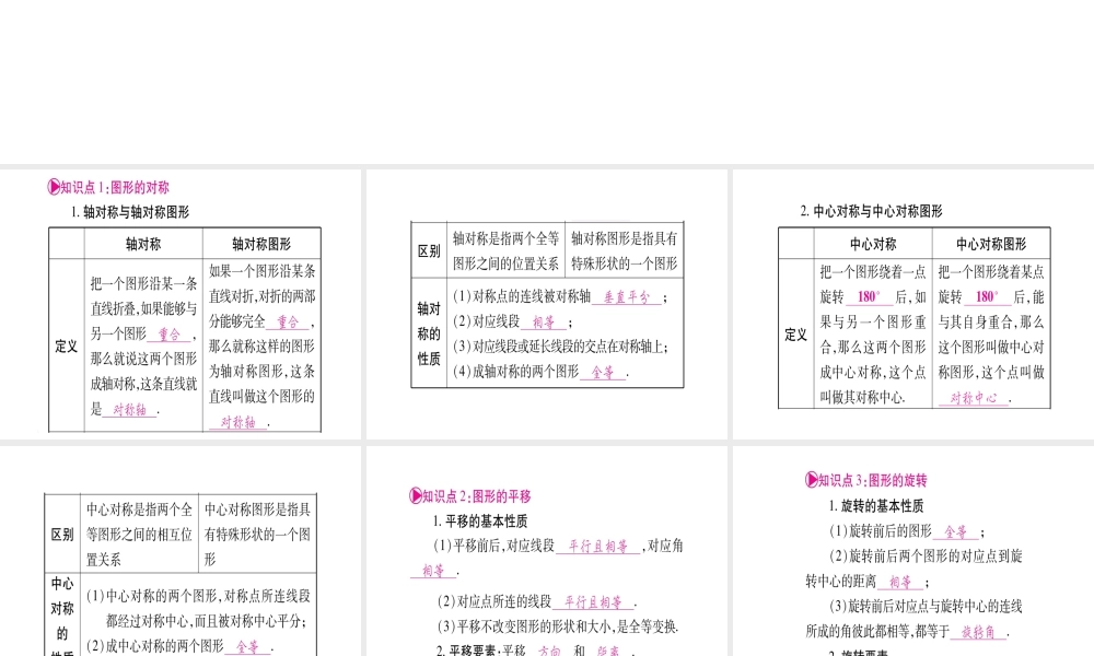 （安徽专版）中考数学总复习 第一轮 考点系统复习 第7章 图形与变换 第2节 图形的平移、旋转、对称与位似课件-人教级全册数学课件