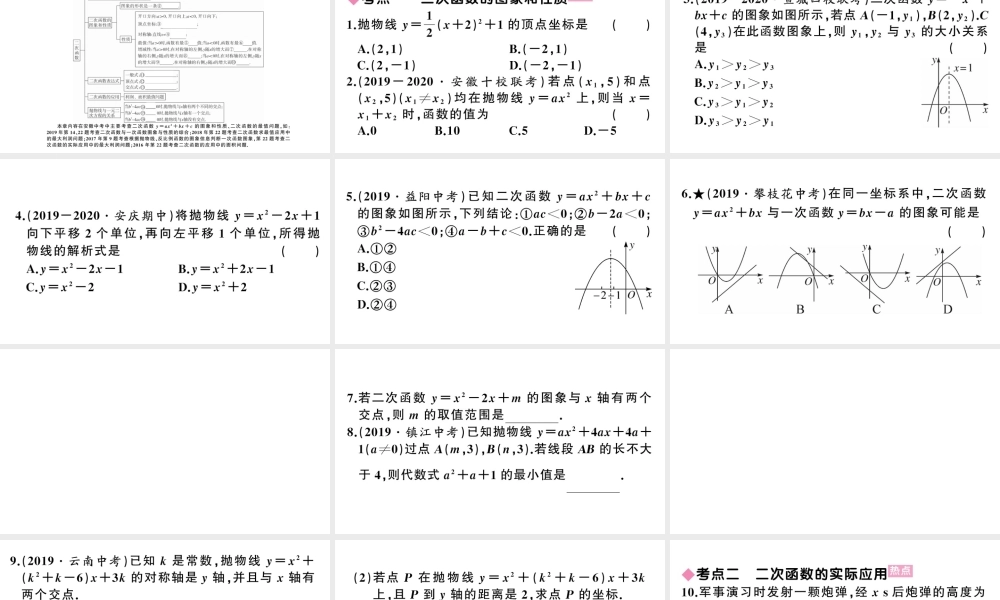 （安徽级数学上册 第22章 二次函数小结与复习课件 （新版）新人教版-（新版）新人教级上册数学课件