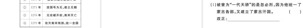 （安徽级历史下册 第二单元 辽宋夏金元时期：民族关系发展和社会变化 第10课 蒙古族的兴起与元朝的建立习题课件 新人教版-新人教级下册历史课件