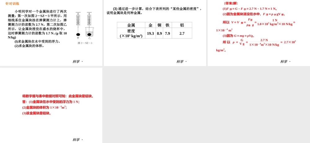 （小复习）2013-2014中考科学 八上 第2章 天气与气候（章内阶段过关+综合过关检测针对训练+阶段综合测试一针对训练）课件 浙教版