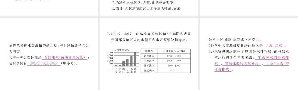 （安徽专用）秋九年级化学上册 4 自然界的水 4.1 爱护水资源练习课件 （新版）新人教版-（新版）新人教版初中九年级上册化学课件