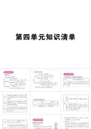 （安徽专用）秋九年级化学上册 4 自然界的水知识清单课件 （新版）新人教版-（新版）新人教版初中九年级上册化学课件
