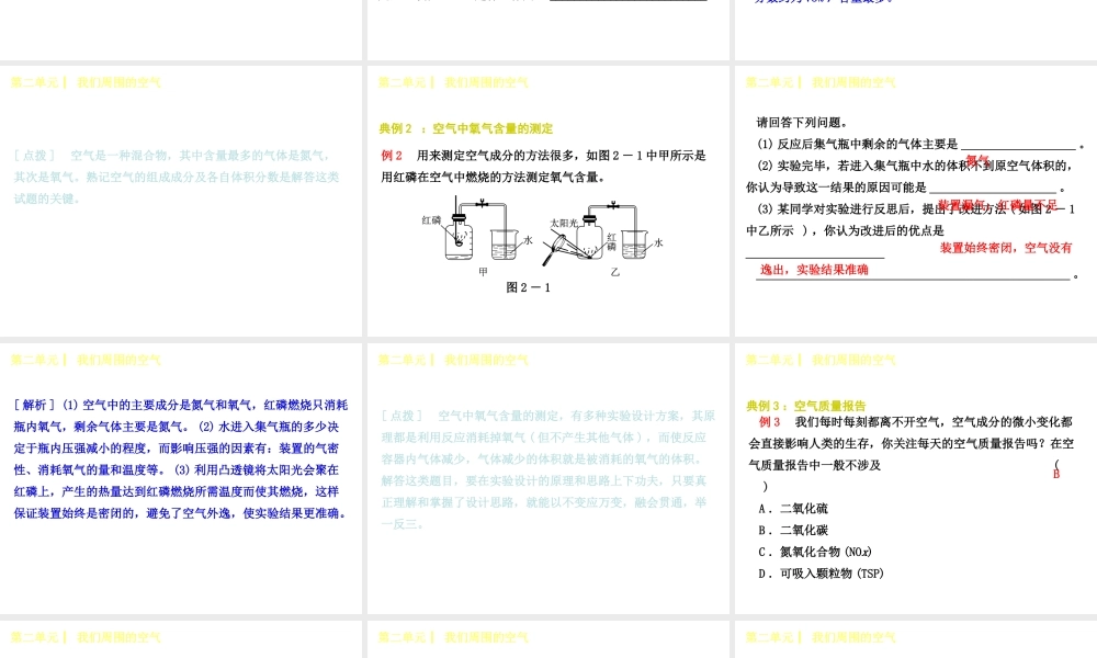 （小复习）2014-2015中考化学 九上 第二单元 我们周围的空气课件 （新版）新人教版