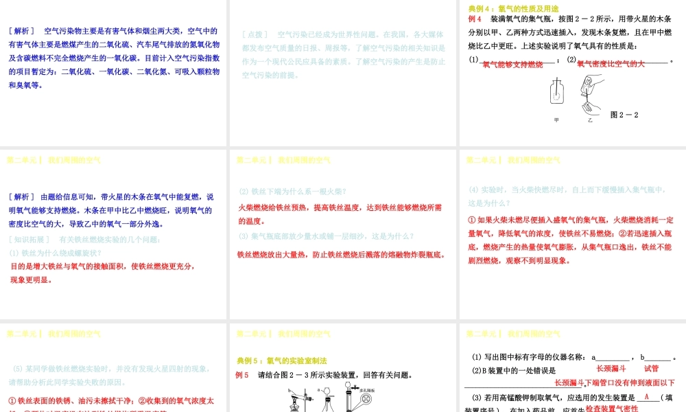 （小复习）2014-2015中考化学 九上 第二单元 我们周围的空气课件 （新版）新人教版
