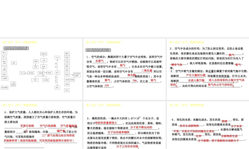 （小复习）2014-2015中考化学 九上 第二章 空气物质的构成课件 （新版）粤教版