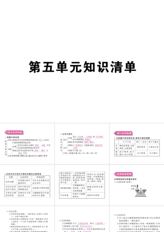 （安徽专用）秋九年级化学上册 5 化学方程式知识清单课件 （新版）新人教版-（新版）新人教版初中九年级上册化学课件