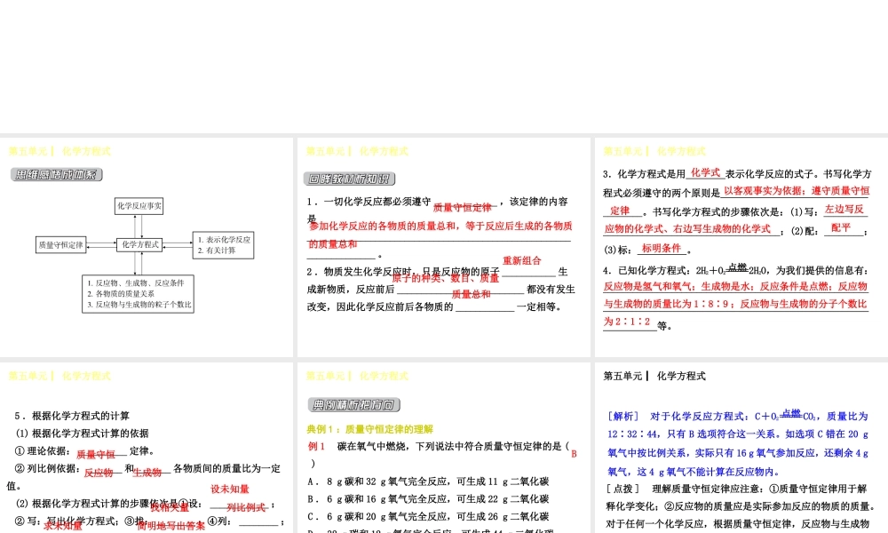 （小复习）2014-2015中考化学 九上 第五单元 化学方程式课件 （新版） 新人教版