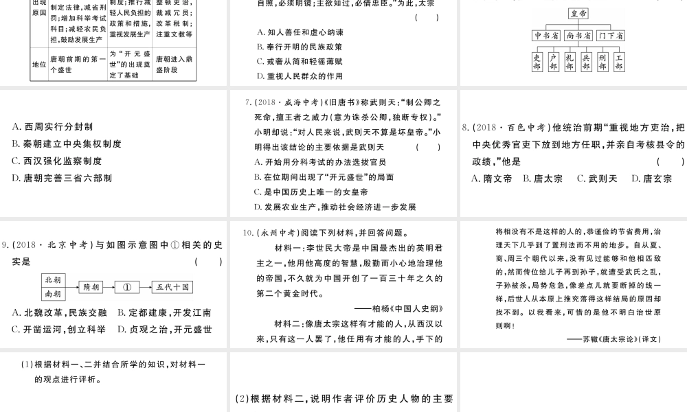 （安徽级历史下册 第一单元 隋唐时期：繁荣与开放的时代小结习题课件 新人教版-新人教级下册历史课件