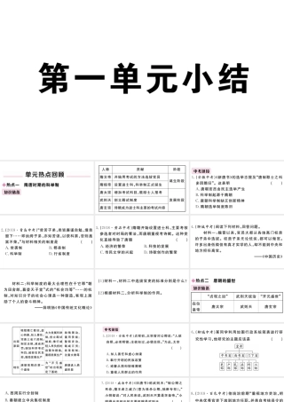 （安徽级历史下册 第一单元 隋唐时期：繁荣与开放的时代小结习题课件 新人教版-新人教级下册历史课件