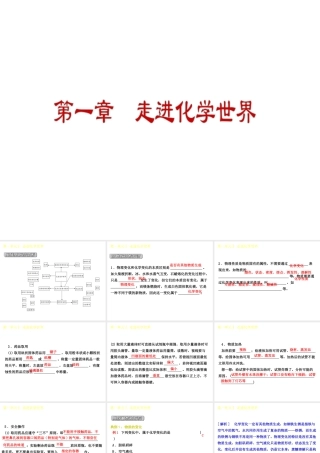 （小复习）2014-2015中考化学 九上 第一单元 走进化学世界课件 （新版）新人教版