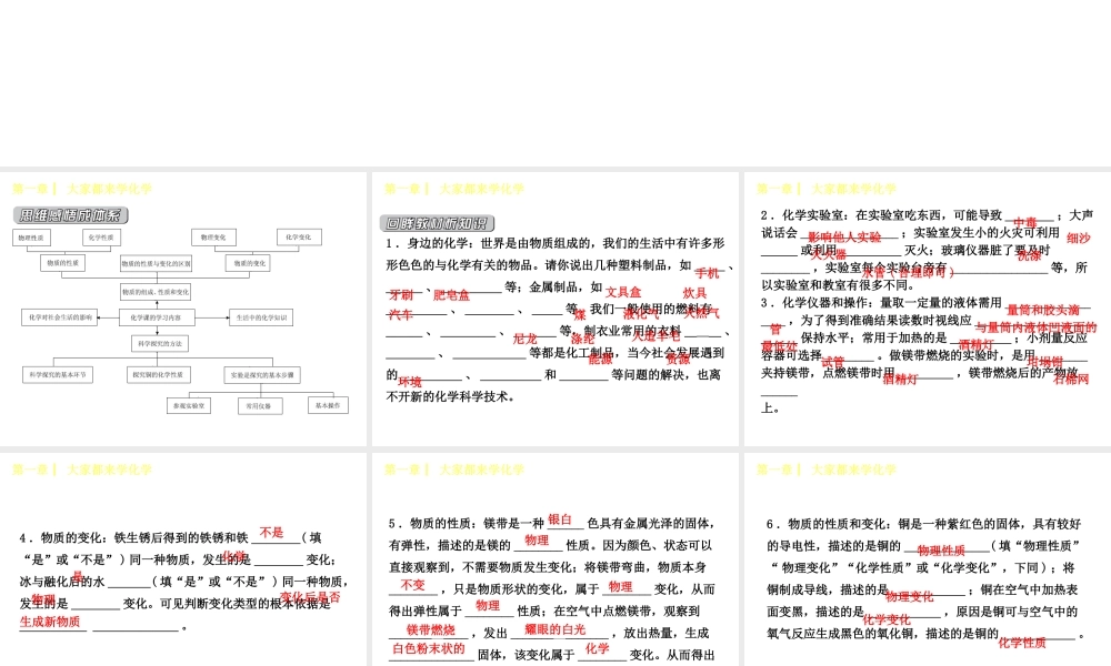 （小复习）2014-2015中考化学 九上 第一章大家都来学化学课件 （新版）粤教版