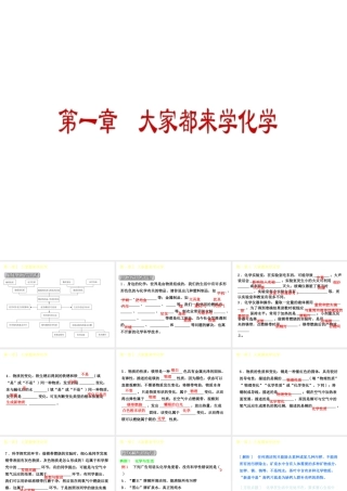 （小复习）2014-2015中考化学 九上 第一章大家都来学化学课件 （新版）粤教版