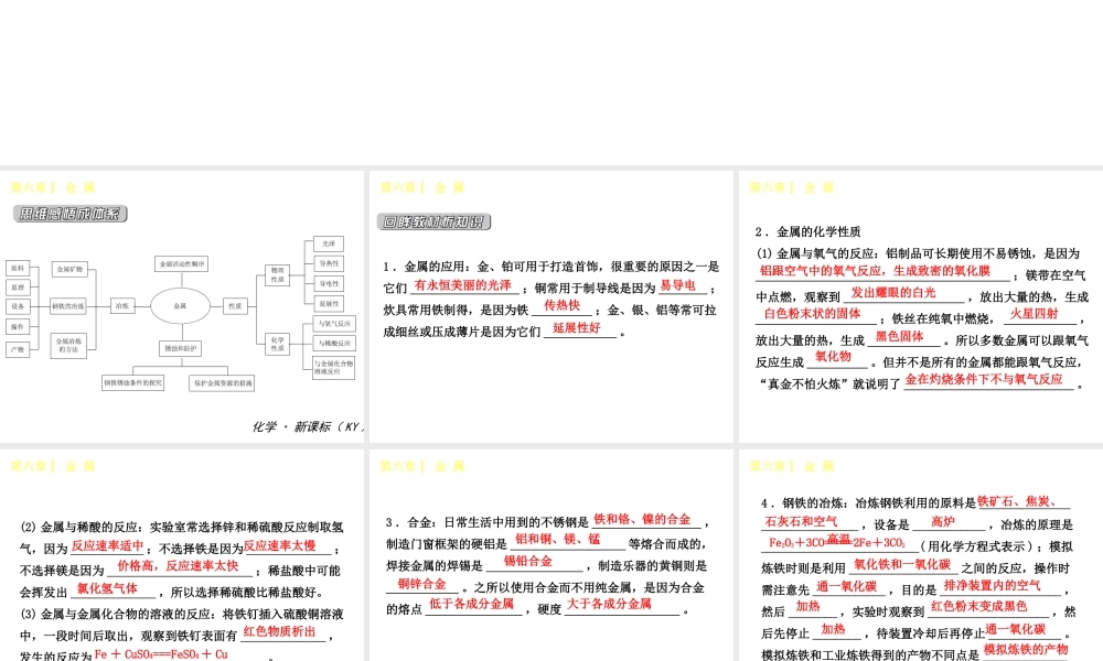 （小复习）2014-2015中考化学 九下 第六章 金属课件（新版）粤教版