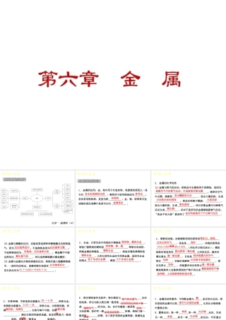 （小复习）2014-2015中考化学 九下 第六章 金属课件（新版）粤教版