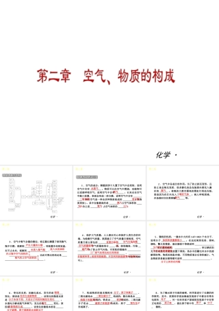 （小复习）2014届中考化学 第二章 空气、物质的构成（知识框架+教材分析+典型精析+实战演练+针对训练）课件 粤教版