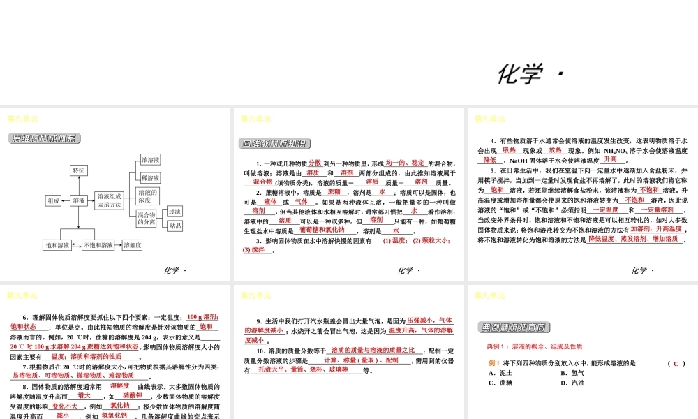 （小复习）2014届中考化学 第九单元《溶液》（知识框架+教材分析+典型精析+实战演练+针对训练）课件 （新版）新人教版