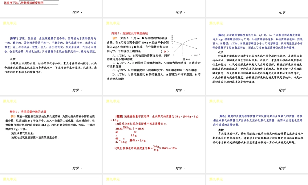 （小复习）2014届中考化学 第九单元《溶液》（知识框架+教材分析+典型精析+实战演练+针对训练）课件 （新版）新人教版