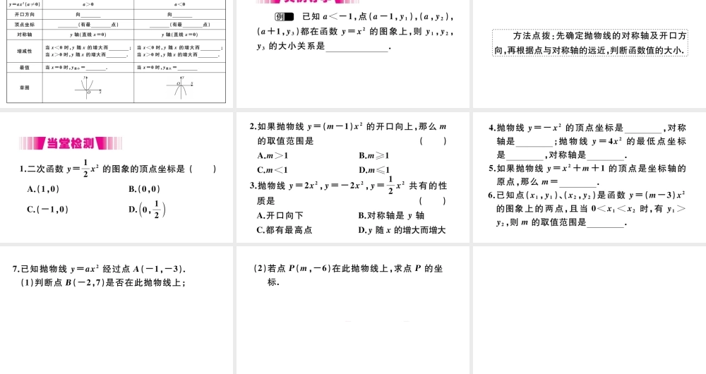 （安徽级数学上册 第二十二章 二次函数 22.1 二次函数的图象和性质 22.1.2 二次函数yax2的图象和性质习题课件 （新版）新人教版-（新版）新人教级上册数学课件