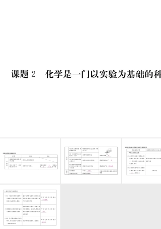 （安徽专用）秋九年级化学上册 第1单元 走进化学世界 课题2 化学是一门以实验为基础的科学课件 （新版）新人教版-（新版）新人教版初中九年级上册化学课件
