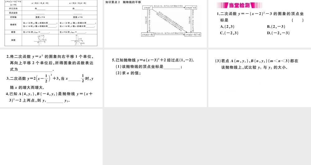 （安徽级数学上册 第二十二章 二次函数 22.1 二次函数的图象和性质 22.1.3 二次函数y＝a（x-h）2＋k的图象和性质 第3课时 二次函数ya(xh)2k的图象和性质习题课件 （新版）新人教版-（新版）新人教级上册数学课件