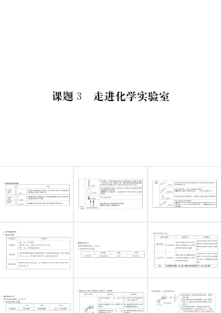 （安徽专用）秋九年级化学上册 第1单元 走进化学世界 课题3 走进化学实验室课件 （新版）新人教版-（新版）新人教版初中九年级上册化学课件