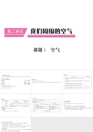 （安徽专用）秋九年级化学上册 第2单元 我们周围的空气 课题1 空气课件 （新版）新人教版-（新版）新人教版初中九年级上册化学课件