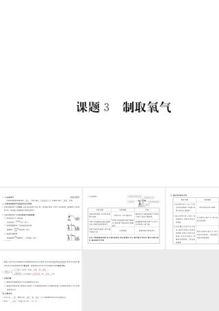 （安徽专用）秋九年级化学上册 第2单元 我们周围的空气 课题3 制取氧气课件 （新版）新人教版-（新版）新人教版初中九年级上册化学课件