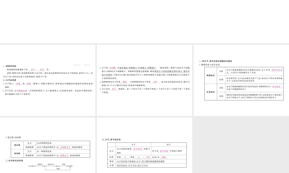 （安徽专用）秋九年级化学上册 第3单元 物质构成的奥秘 课题1 分子和原子课件 （新版）新人教版-（新版）新人教版初中九年级上册化学课件
