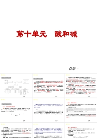 （小复习）2014届中考化学 第十单元《酸和碱》（知识框架+教材分析+典型精析+实战演练+针对训练）课件 （新版）新人教版