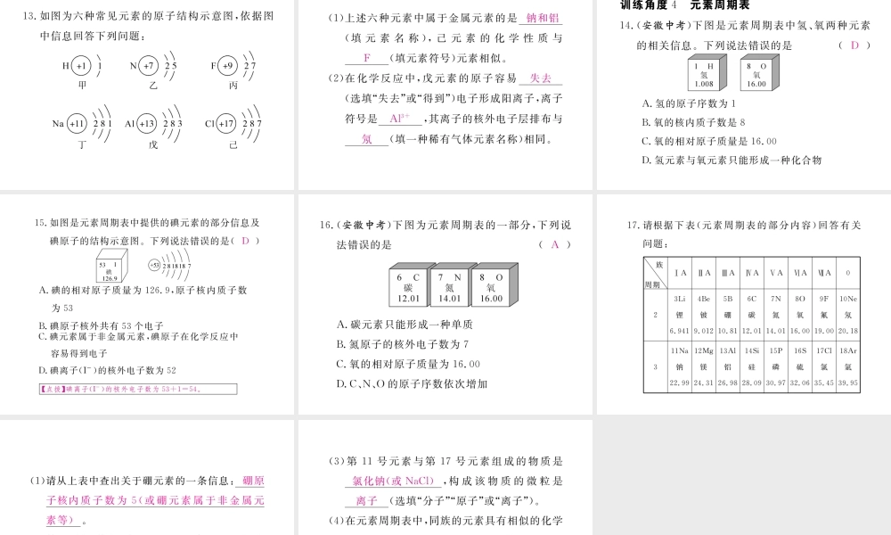 （安徽专用）秋九年级化学上册 专题训练（二）物质的组成和结构课件 （新版）新人教版-（新版）新人教版初中九年级上册化学课件