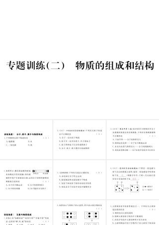 （安徽专用）秋九年级化学上册 专题训练（二）物质的组成和结构课件 （新版）新人教版-（新版）新人教版初中九年级上册化学课件