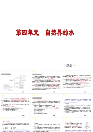 （小复习）2014届中考化学 第四单元《自然界的水》（知识框架+教材分析+典型精析+实战演练+针对训练）课件 （新版）新人教版