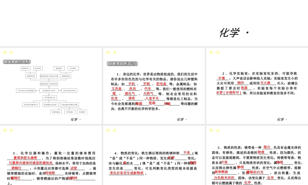 （小复习）2014届中考化学 第一章 大家都来学化学（知识框架+教材分析+典型精析+实战演练+针对训练）课件 粤教版