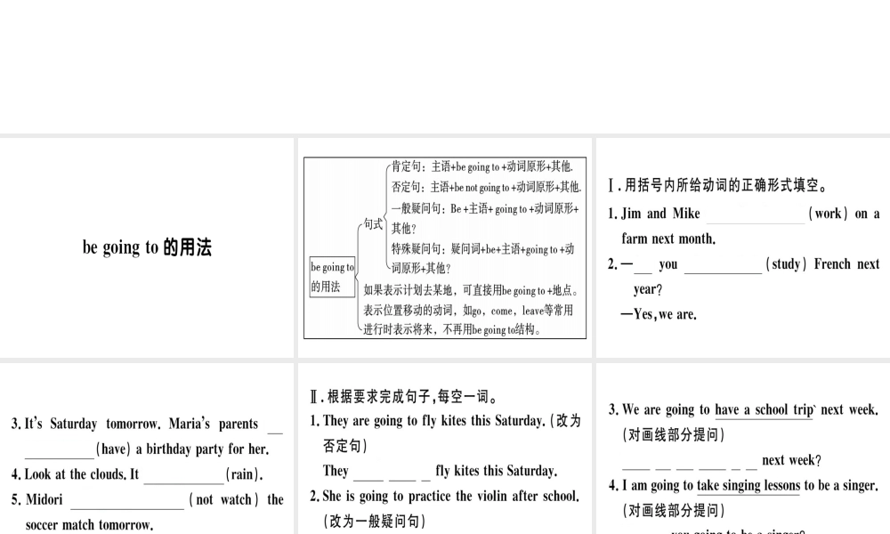 （安徽专版）秋八年级英语上册 Unit 6 I’m going to study computer science语法专项课件 （新版）人教新目标版-（新版）人教新目标版初中八年级上册英语课件