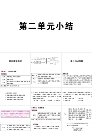 （安徽专级历史上册 第二单元 夏商周时期：早期国家的产生与社会变革小结习题课件 新人教版-新人教级上册历史课件