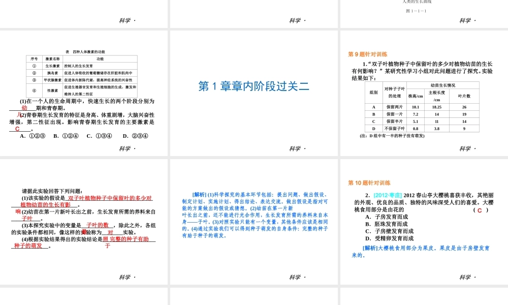 （小复习）2014届中考科学 七下 过关检测课件 浙教版