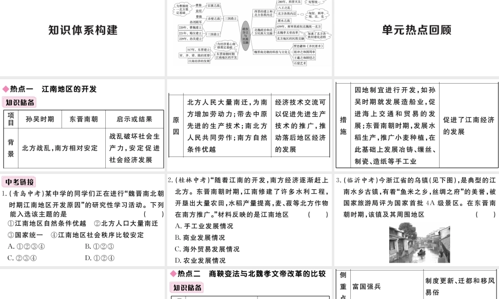 （安徽专级历史上册 第四单元 三国两晋南北朝时期：政权分立与民族融合小结习题课件 新人教版-新人教级上册历史课件