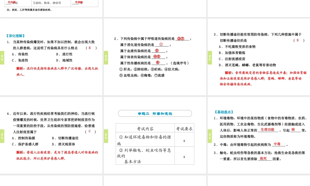 （小复习）浙江省2014年中考科学专题复习 第12课 健康与环境课件