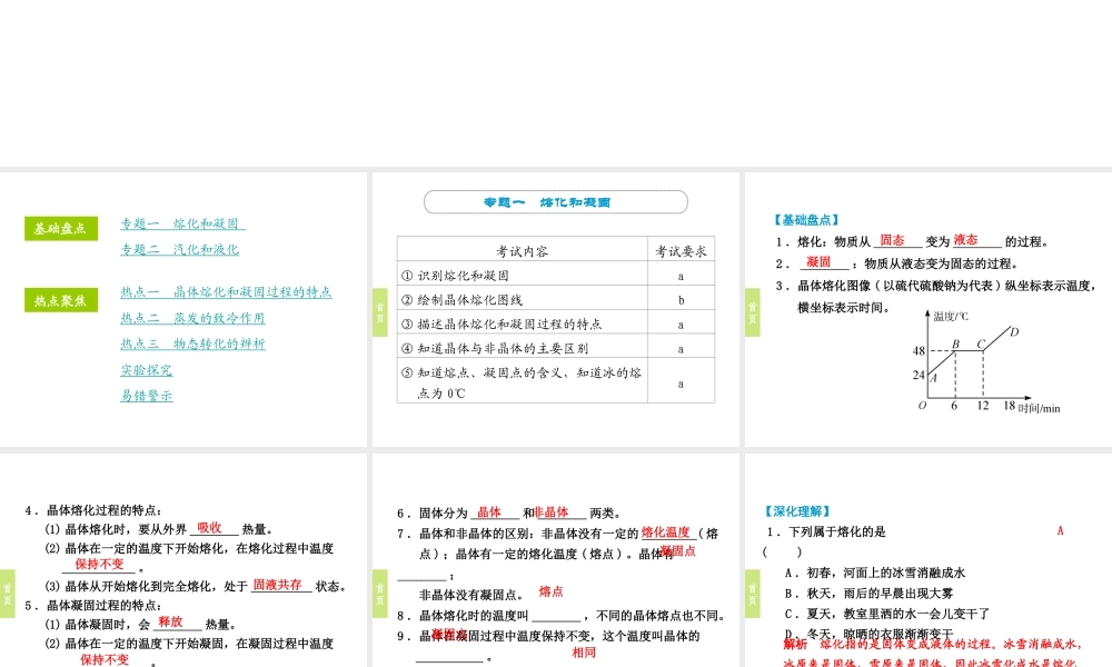 （小复习）浙江省2014年中考科学专题复习 第14课 物态变化课件
