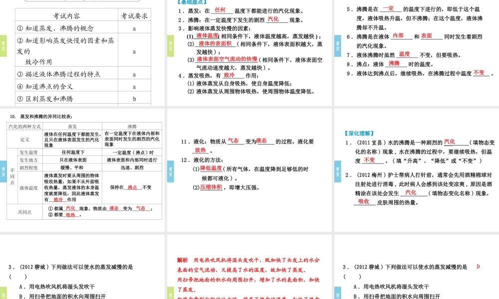 （小复习）浙江省2014年中考科学专题复习 第14课 物态变化课件