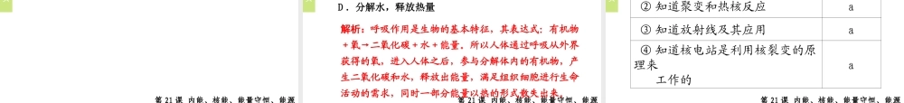 （小复习）浙江省2014年中考科学专题复习 第21课 内能、核能、能量守恒、能源课件