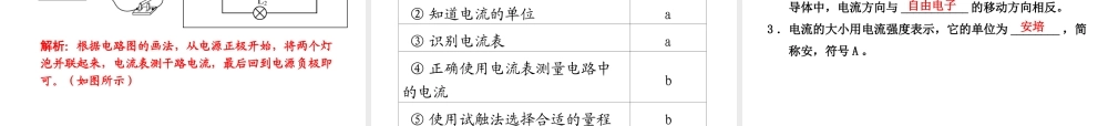 （小复习）浙江省2014年中考科学专题复习 第22课 电路和电流、电压、电阻课件