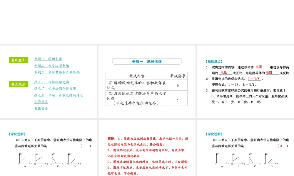 （小复习）浙江省2014年中考科学专题复习 第23课 欧姆定律课件