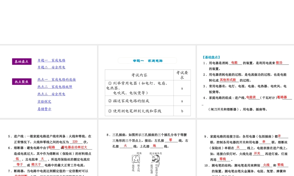 （小复习）浙江省2014年中考科学专题复习 第24课 家庭电路课件